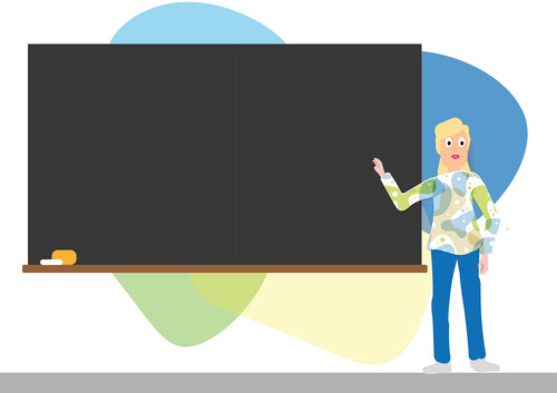 productivity training