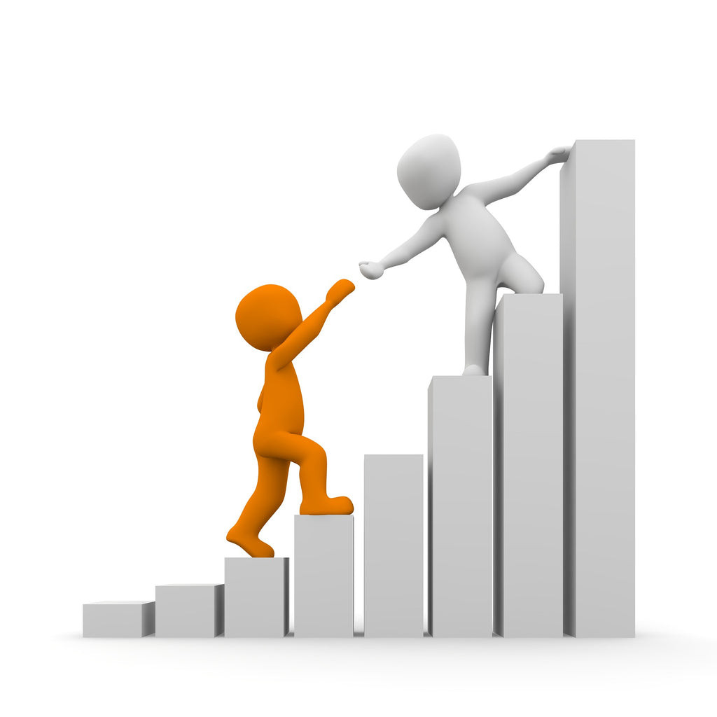 productivity training