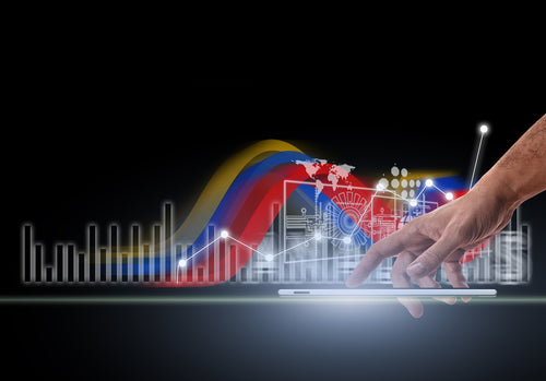 productivity resources